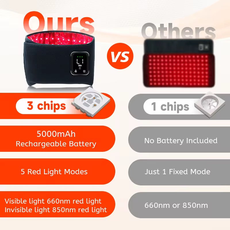 Portable Rechargeable 5000 mAh Lower Back Pain Led Red Infrared Light Therapy Wrap Belt For Body