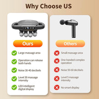 16-Head Muscle Relaxation Massage Gun